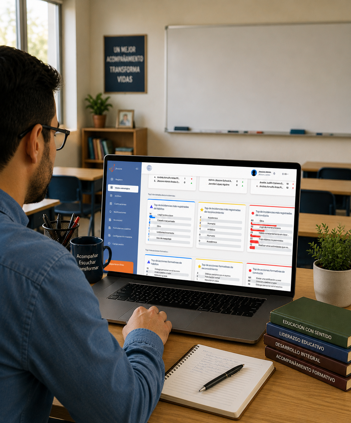 Jitscore — Plataforma de acompañamiento formativo